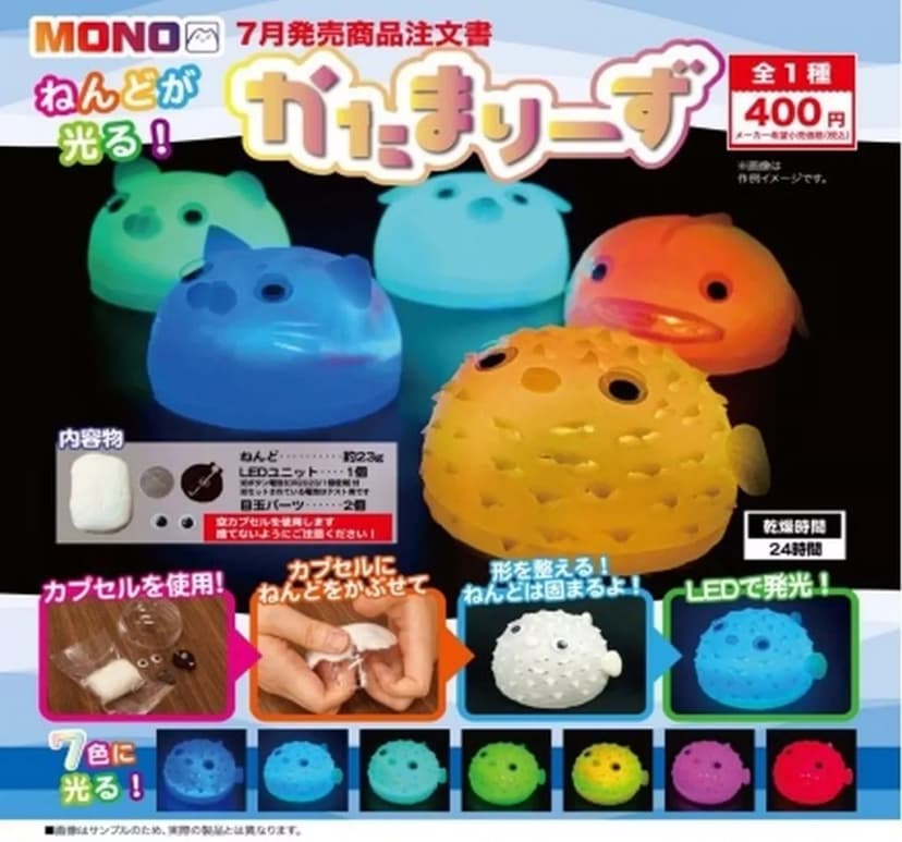 product